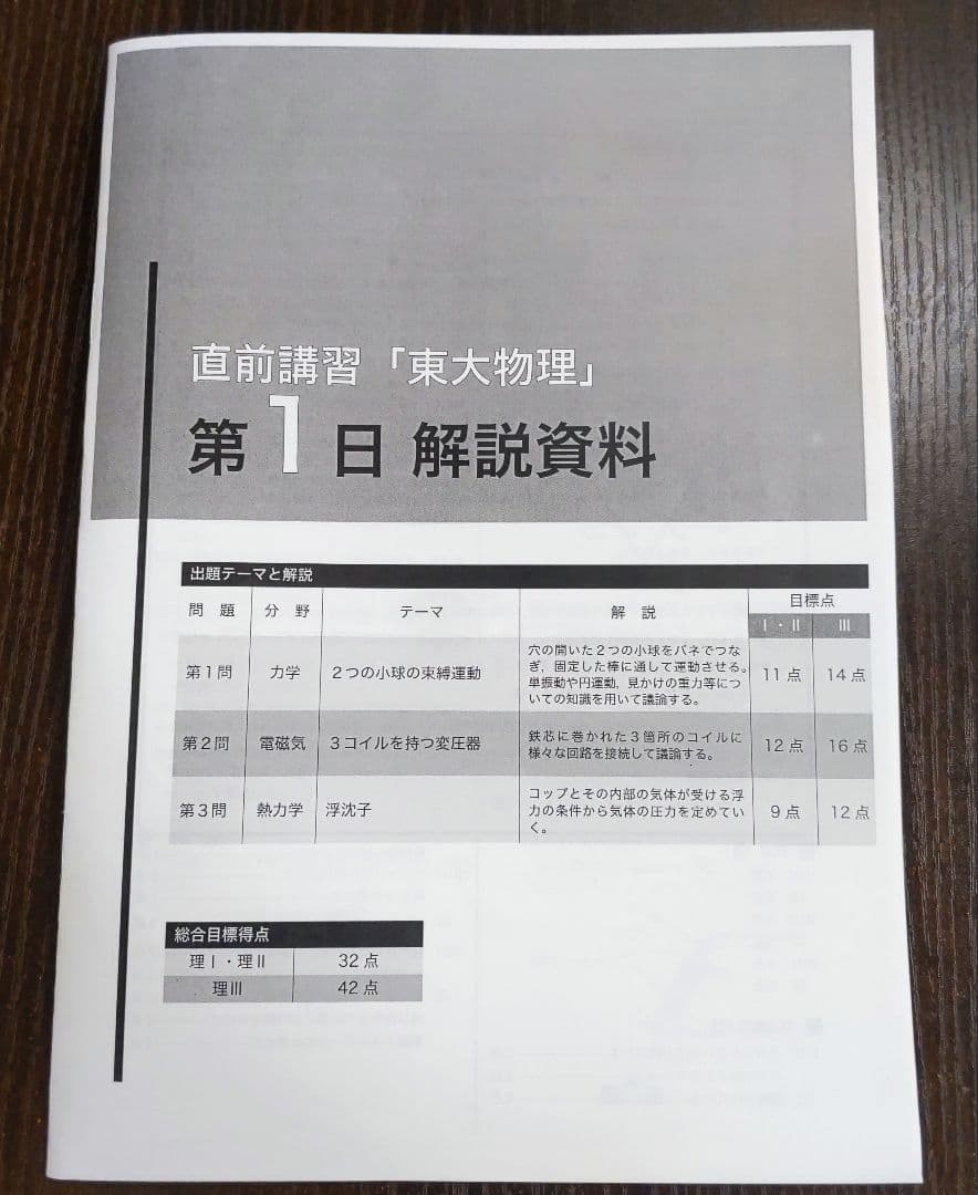 鉄緑会 2024年東大物理 〚直前講習〛全4日分