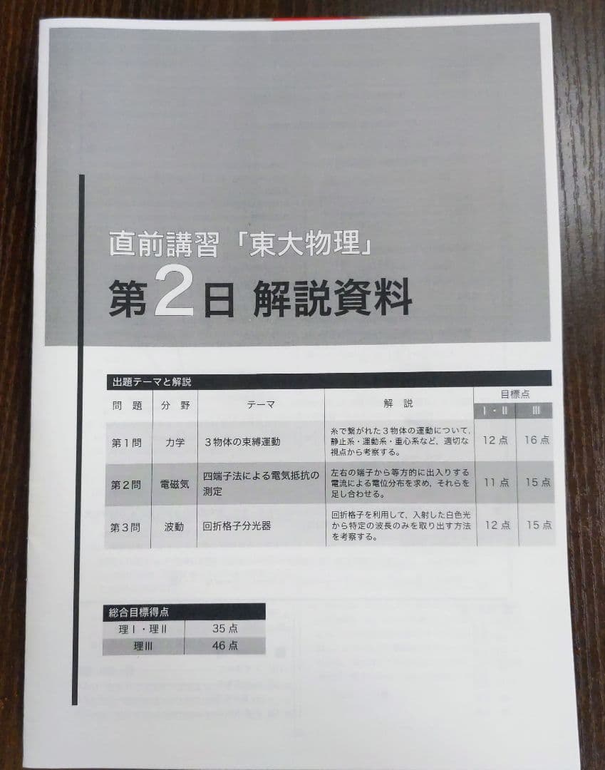 鉄緑会 2024年東大物理 〚直前講習〛全4日分