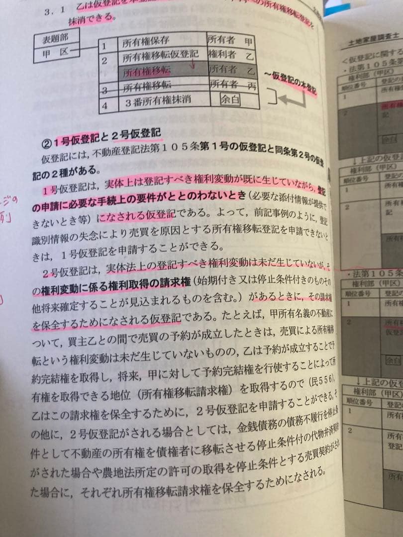 土地家屋調査士　2023 レック教材セット