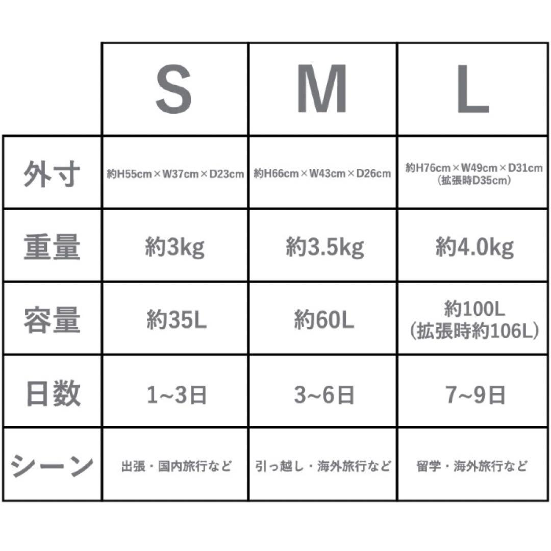 スーツケース♡くすみカラー ミルクベージュ Mサイズ