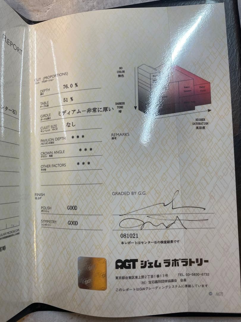 AGT鑑定書付 天然 Fancy Purple Pink ダイヤ ネックレスPt