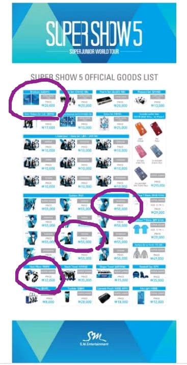 SUPER SHOW5　WorldTourグッズ