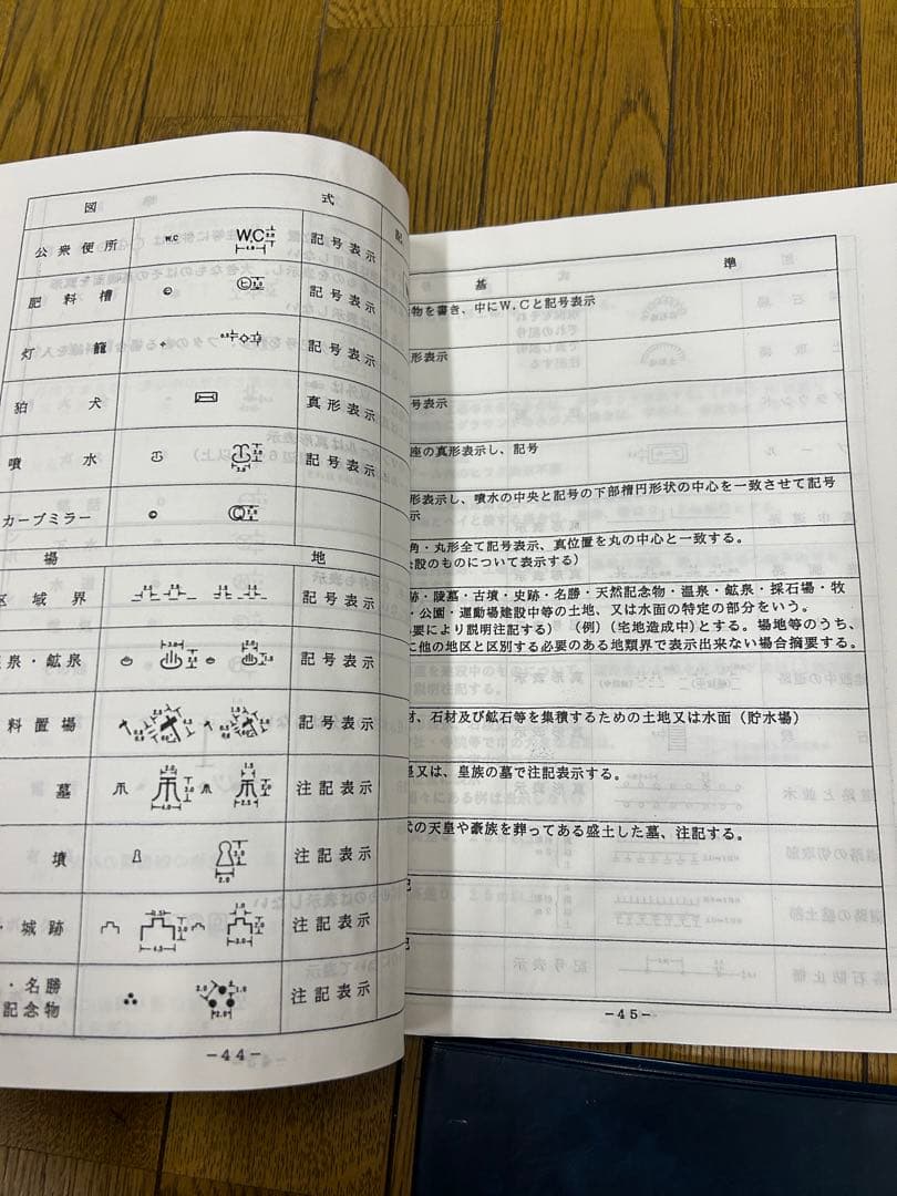 非売品 土地家屋調査　実務本セット