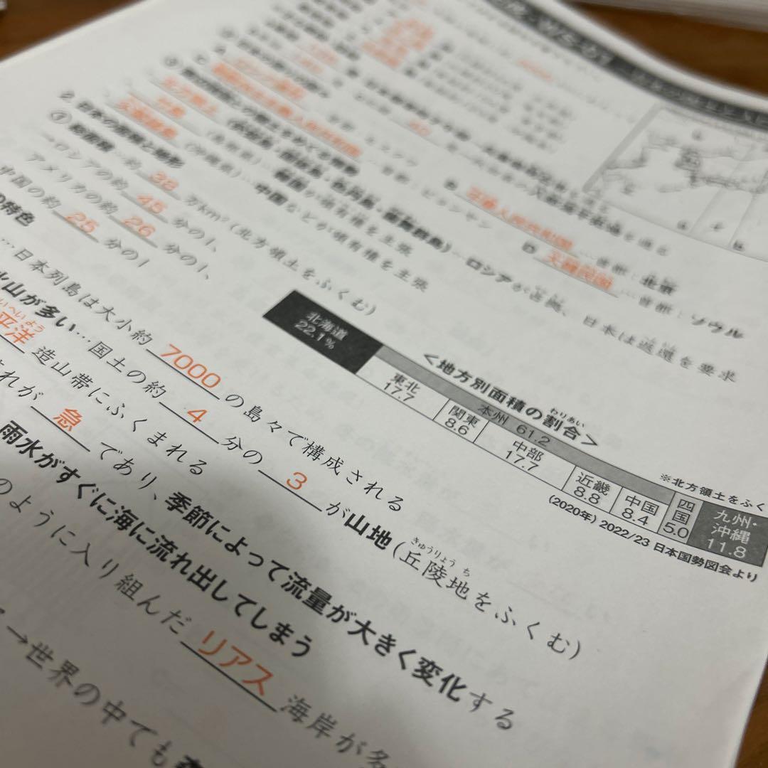 ㉔A サピックス　SAPIX 社会　知識の総完成　36回分　欠番なし　重要暗記