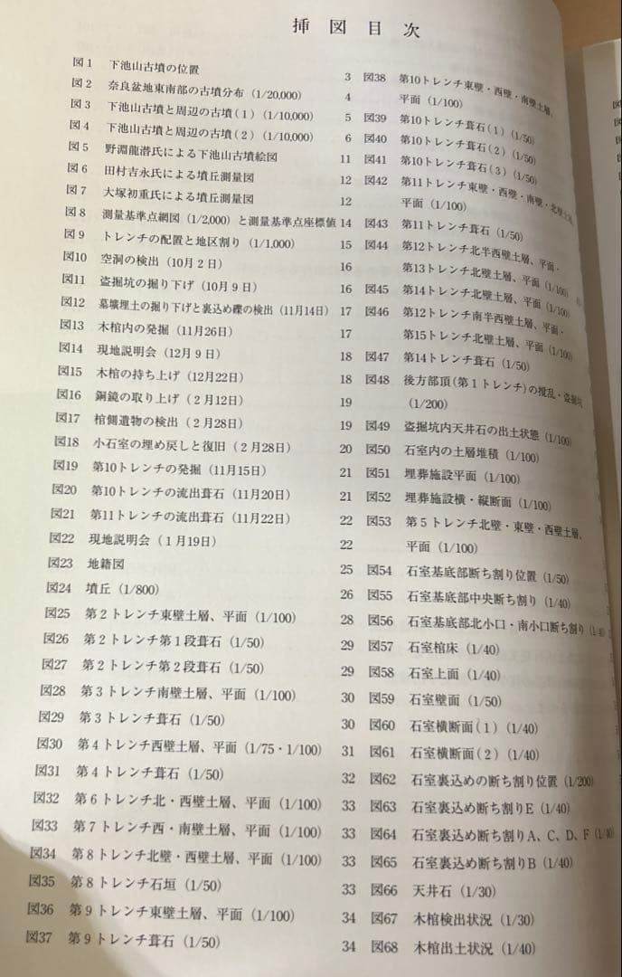 下池山古墳の研究 (奈良県立橿原考古学研究所研究成果 第9冊)