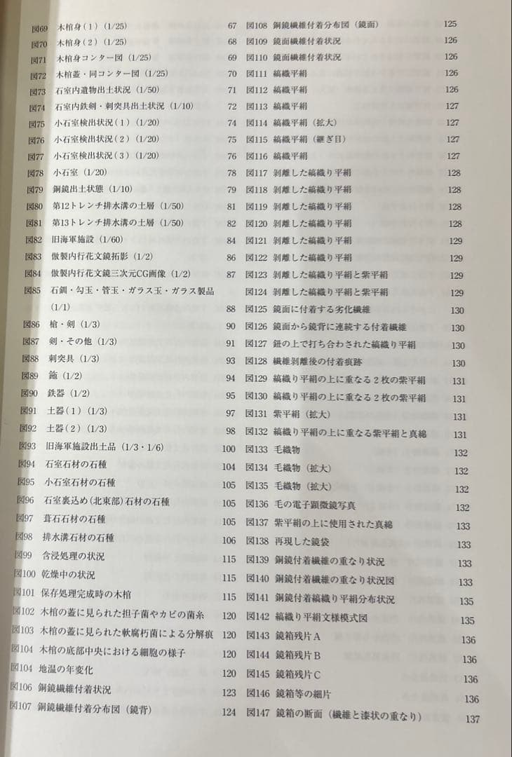 下池山古墳の研究 (奈良県立橿原考古学研究所研究成果 第9冊)