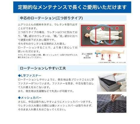 【新品・西川ムアツ・最上位モデル】MuAtsu Pro XX シングルマットレス