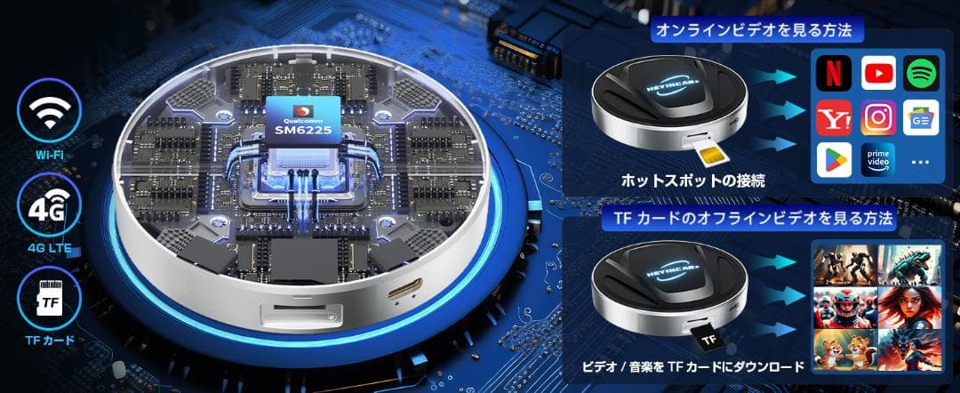 よ*ー様 HEYINCAR+ CarPlay AI Box Android 13