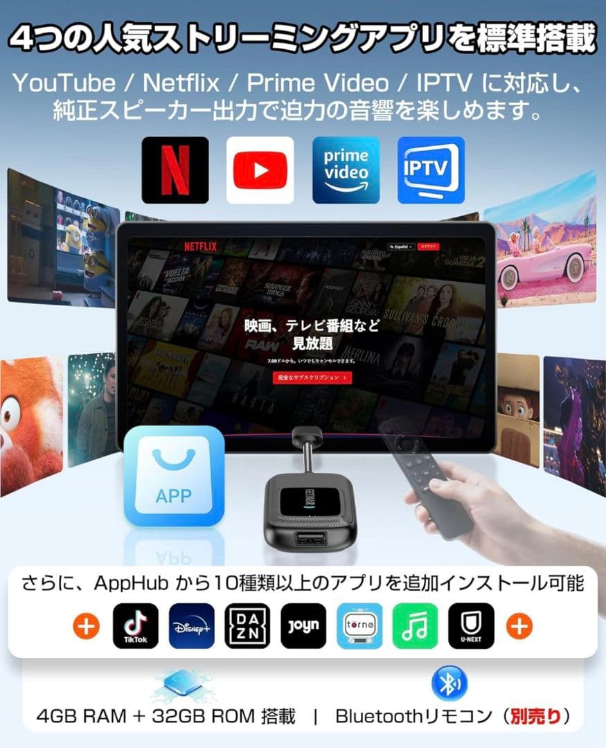 GETPAIRR CarPlay AI Box ワイヤレス CarPlay