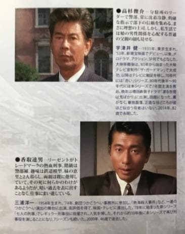 さすらい刑事 旅情編 コレクターズDVD