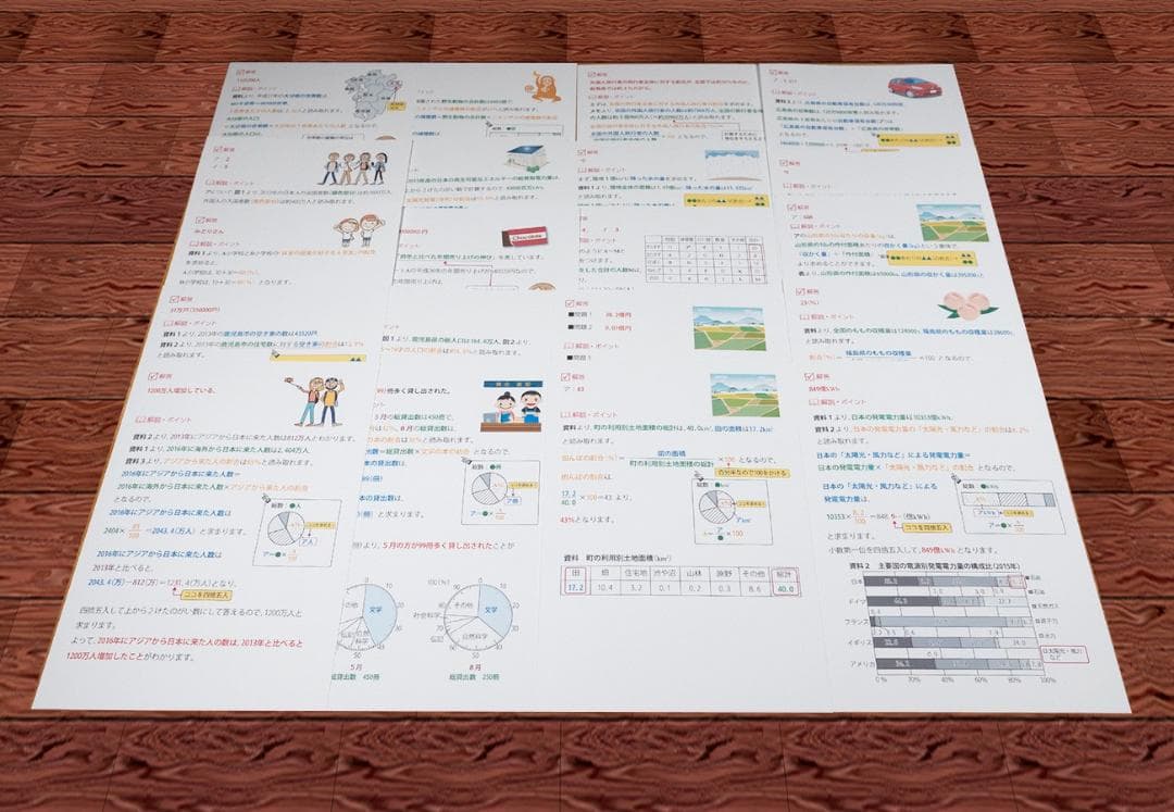 お買い得３点セット！適性検査 社会・資料分析問題がよくわかる過去問解説カード