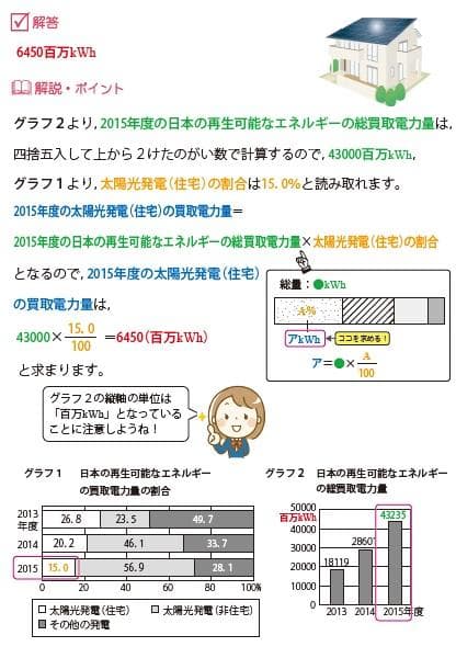 お買い得３点セット！適性検査 社会・資料分析問題がよくわかる過去問解説カード