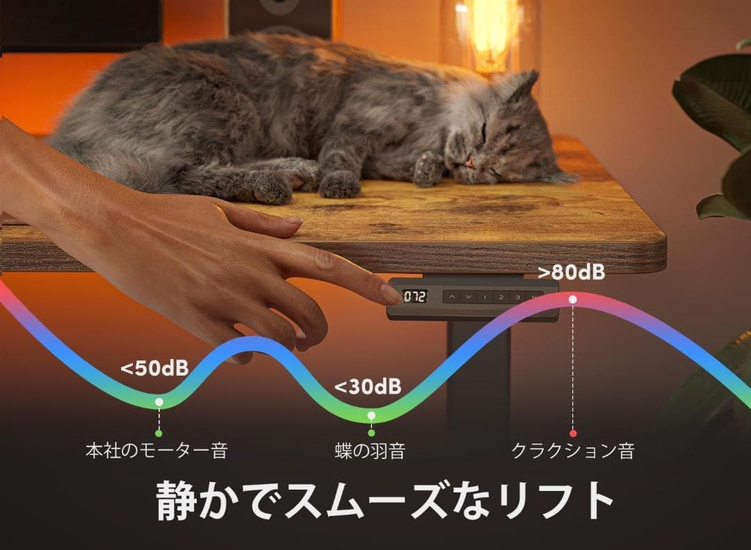 FEZIBO 電動 昇降デスク 幅120cm 上下昇降デスク 自動昇降式デスク