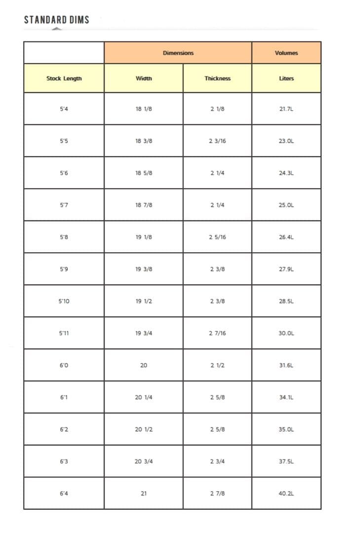 アルメリック ニューフライヤー 5'6 関西手渡歓迎