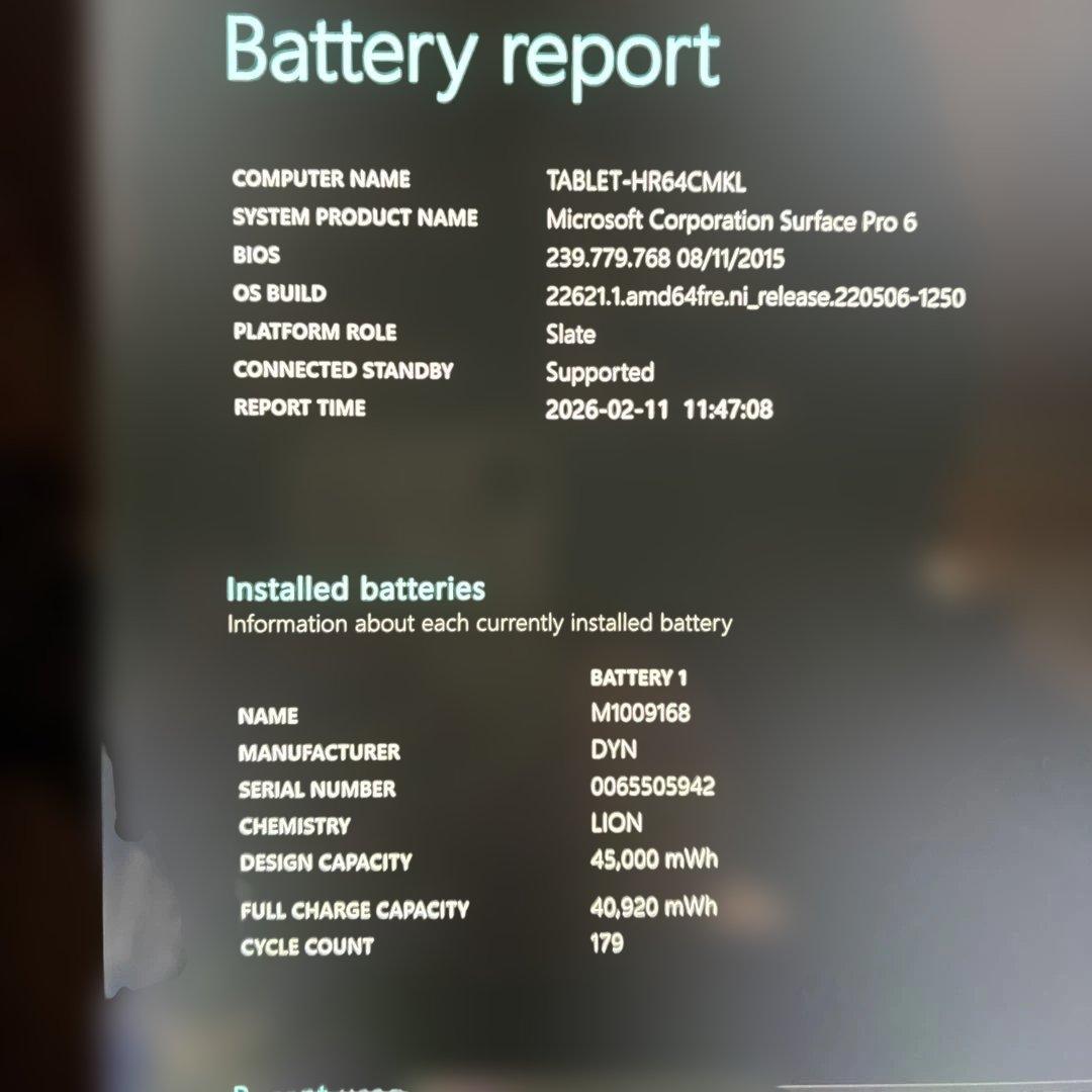 Windowsタブレット本体 Surface Pro 6 1796 8GB i5-8350U