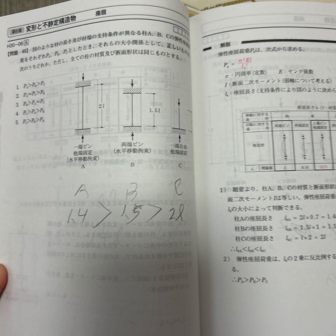 2級建築士学科 日建学院 参考書 2024年版 8冊セット
