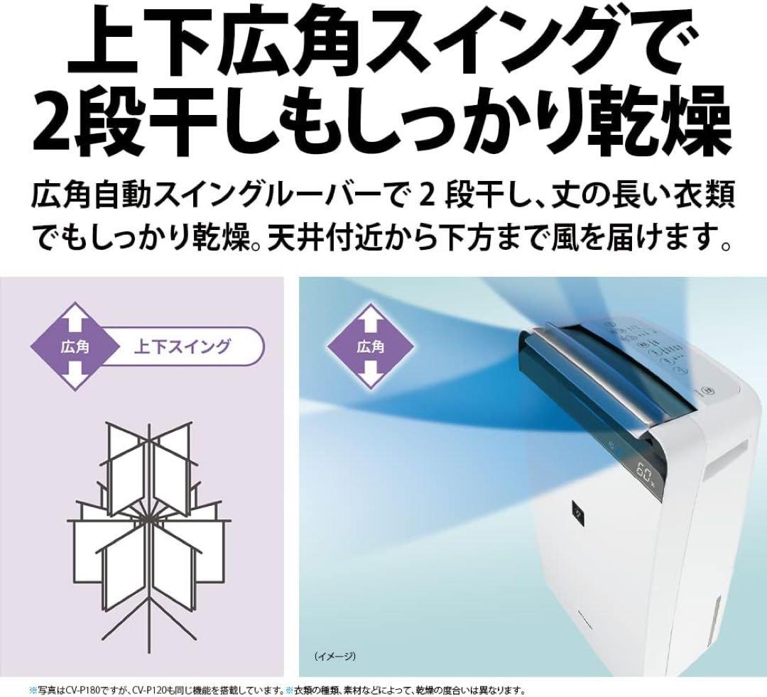 SHARP 除湿機 衣類乾燥 除湿機 CV-P120-W プラズマクラスター