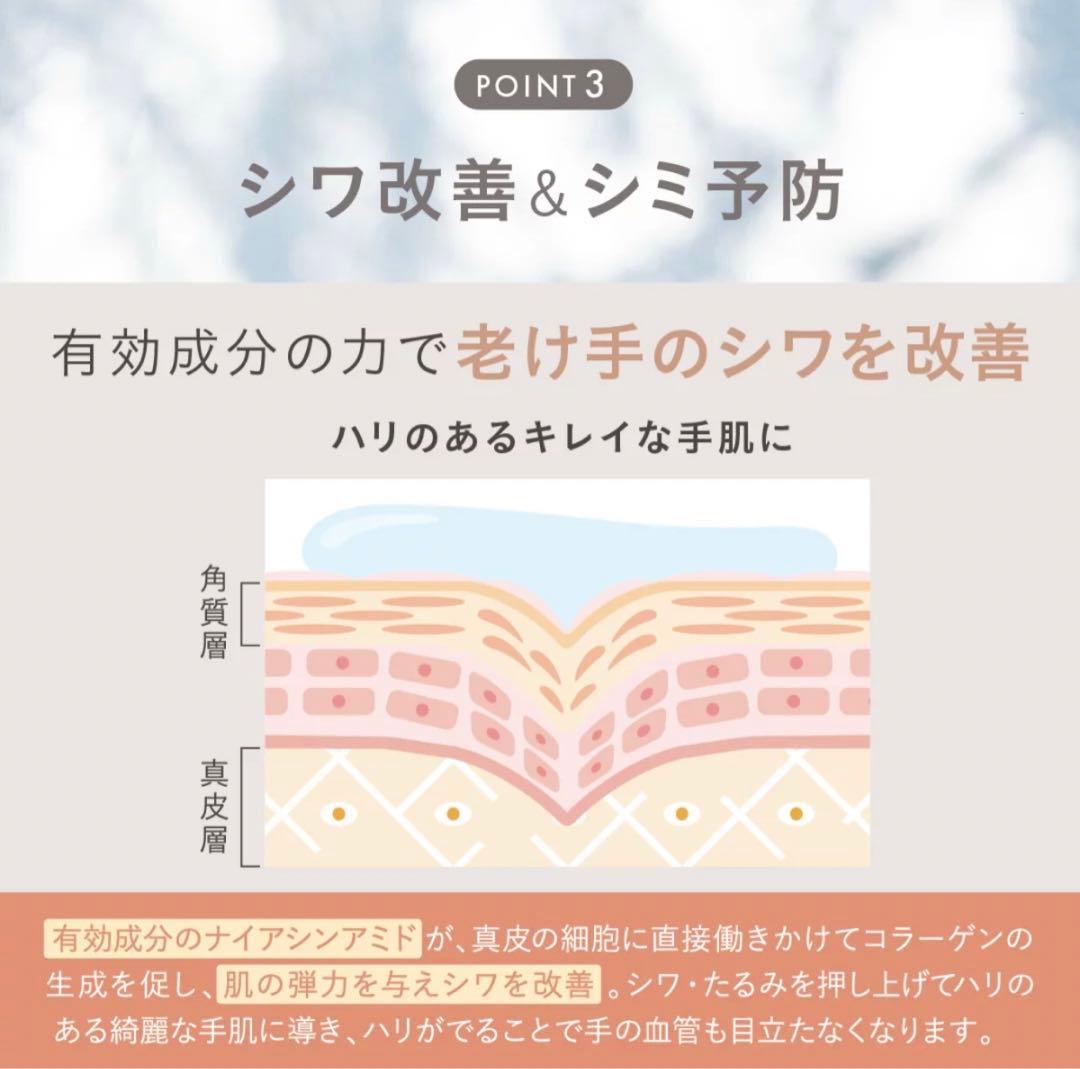 ★基本土日祝発送★ Siro jam シロジャム ハンドクリーム ４点セット