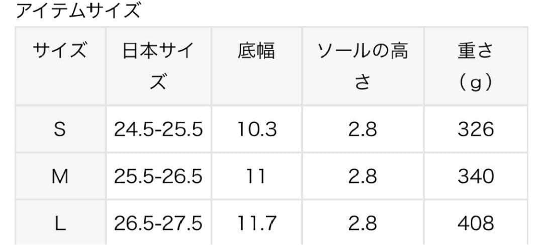 RAINBOW SANDALS ベイクルーズ別注レインボーサンダルL27.5