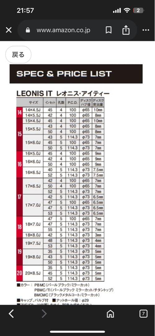 【最終値下げ】レオニス ホイール 17x7J+42 5/114.3