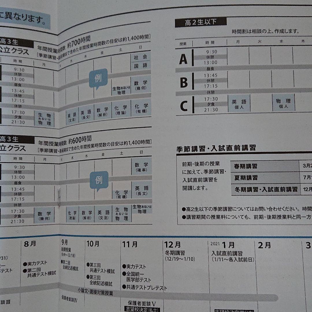 医学部パンフレット