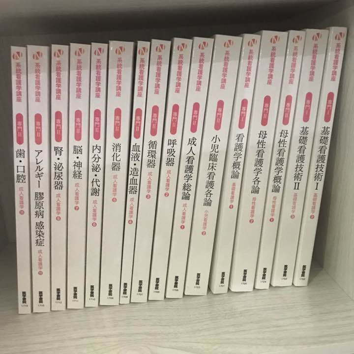 医学書