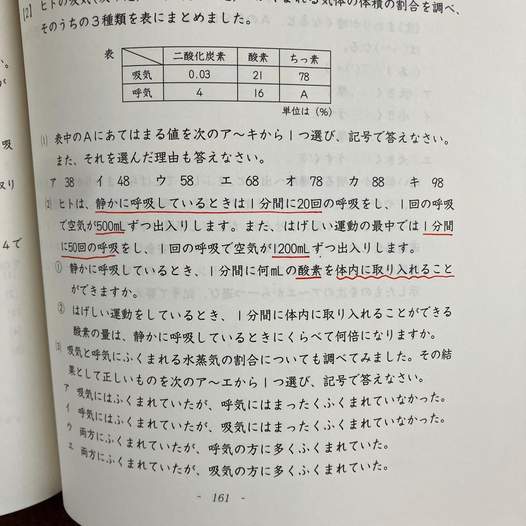6年生 合格力 完成教室 ステージV 教材セット 日能研