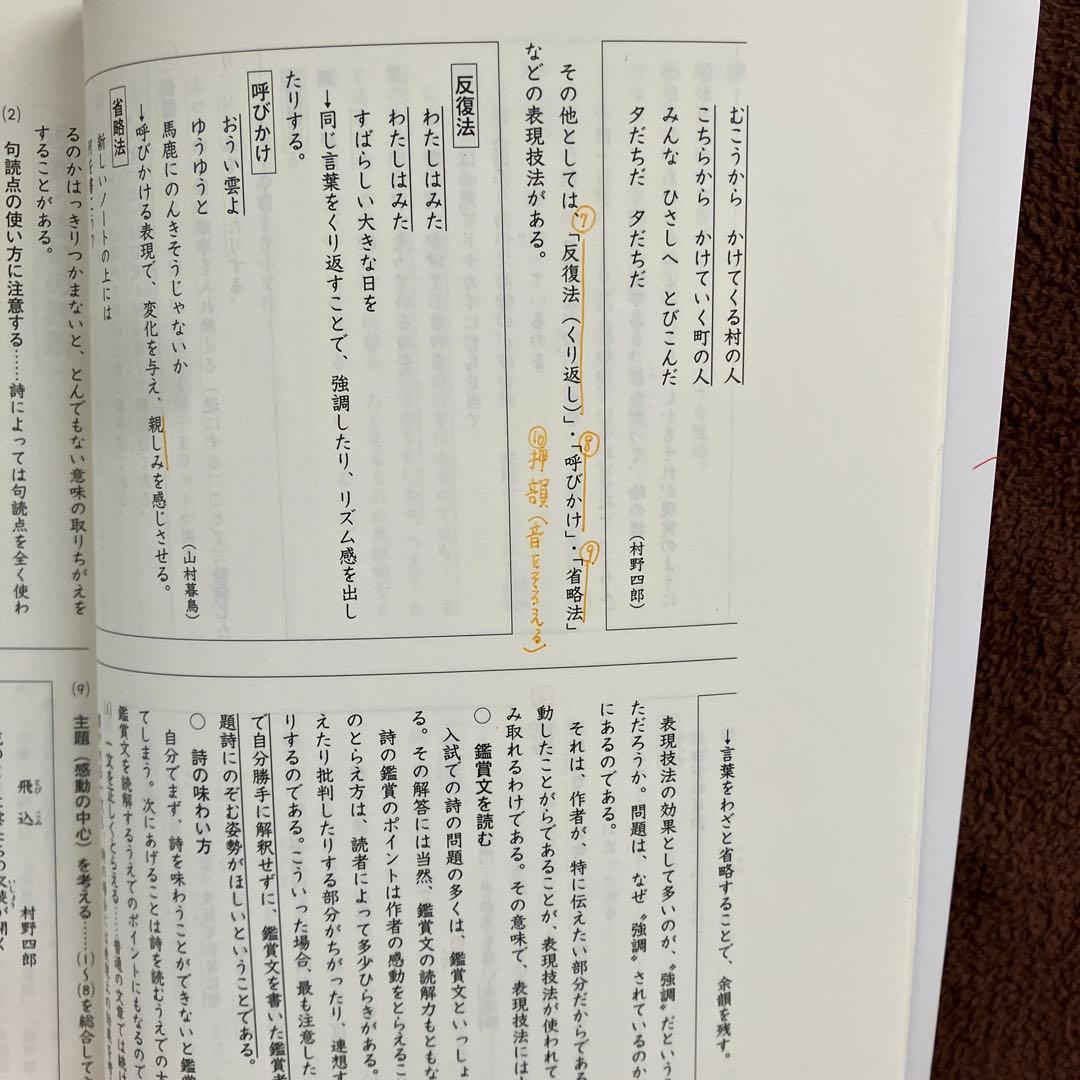 6年生 合格力 完成教室 ステージV 教材セット 日能研