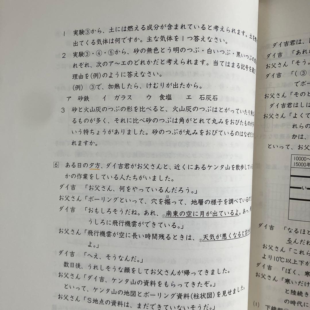 6年生 合格力 完成教室 ステージV 教材セット 日能研