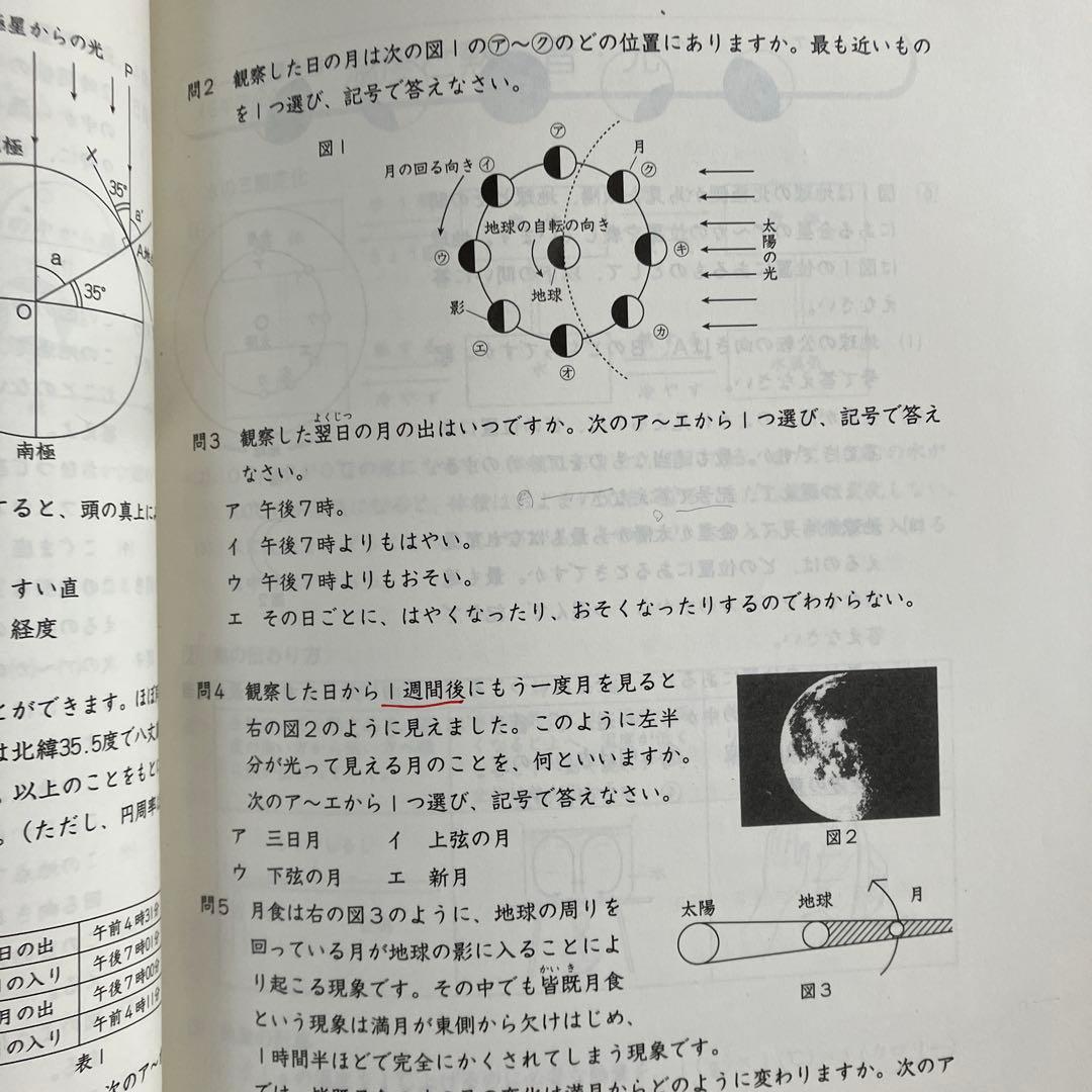6年生 合格力 完成教室 ステージV 教材セット 日能研
