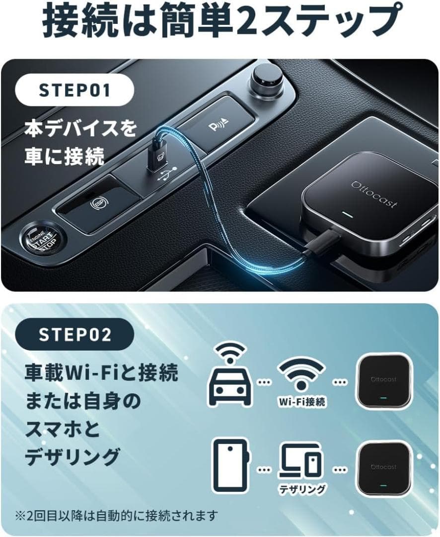 【新品未使用・回線未開通】Ottocast OttoAibox E2