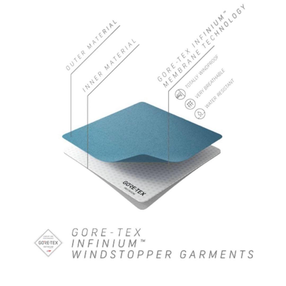 ア*ン様 Raphaラファ Mens Pro Team INFINIUM ジャー