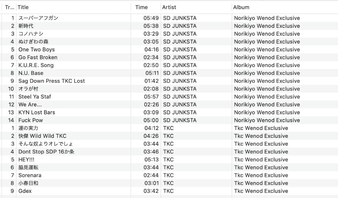NORIKIYO & TKC Wenod 特典 ２枚セット