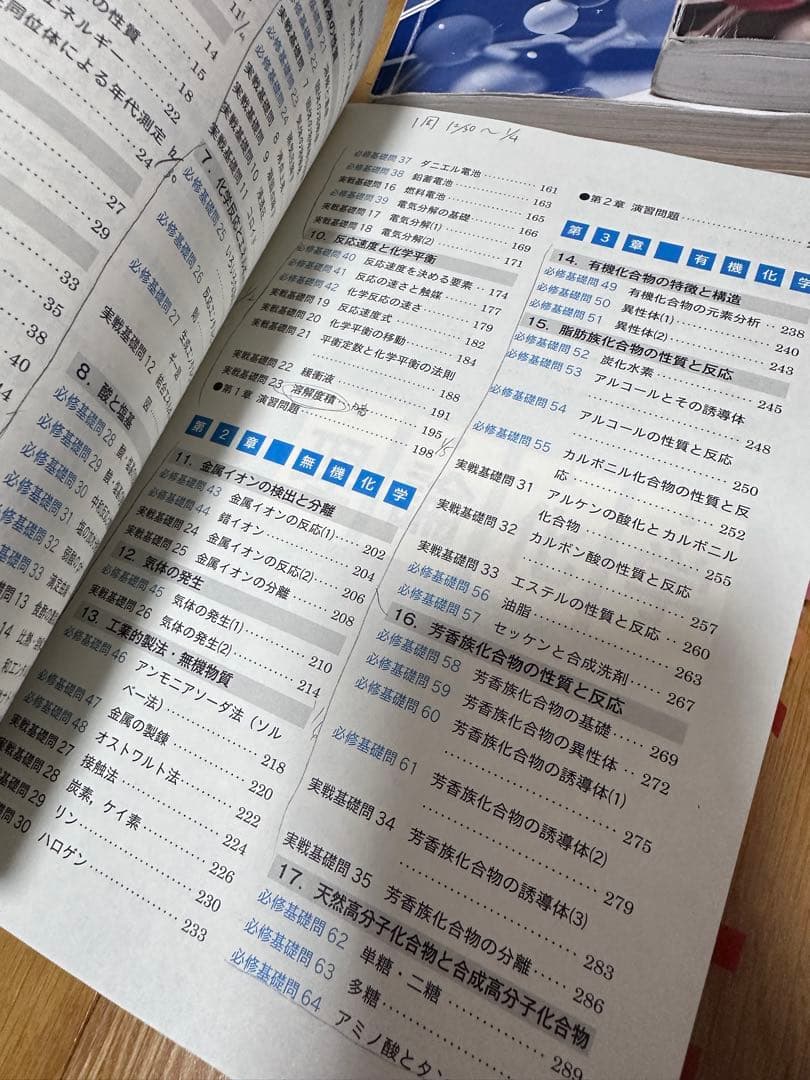 化学•物理　問題集セット　完全版