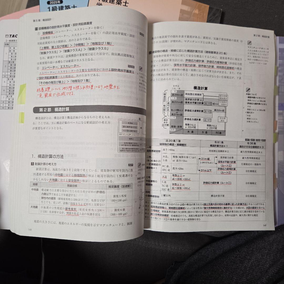 1級建築士学科 新体系テキスト 2025年版