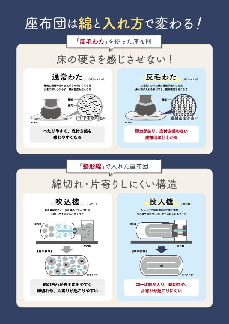 ヌード座布団 55×59㎝ 中身本体 5枚座布団カバーブラウン5枚