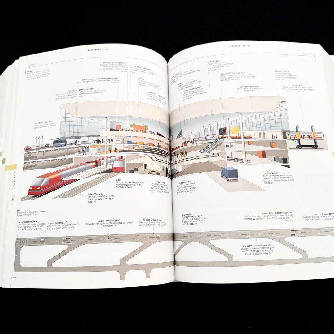 図解 フランス語辞典「Le dictionnaire visuel」 語学教材