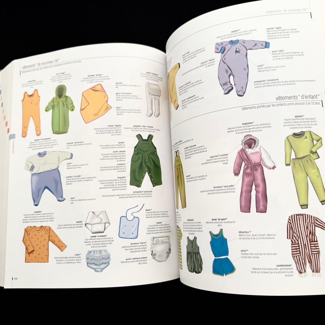 図解 フランス語辞典「Le dictionnaire visuel」 語学教材