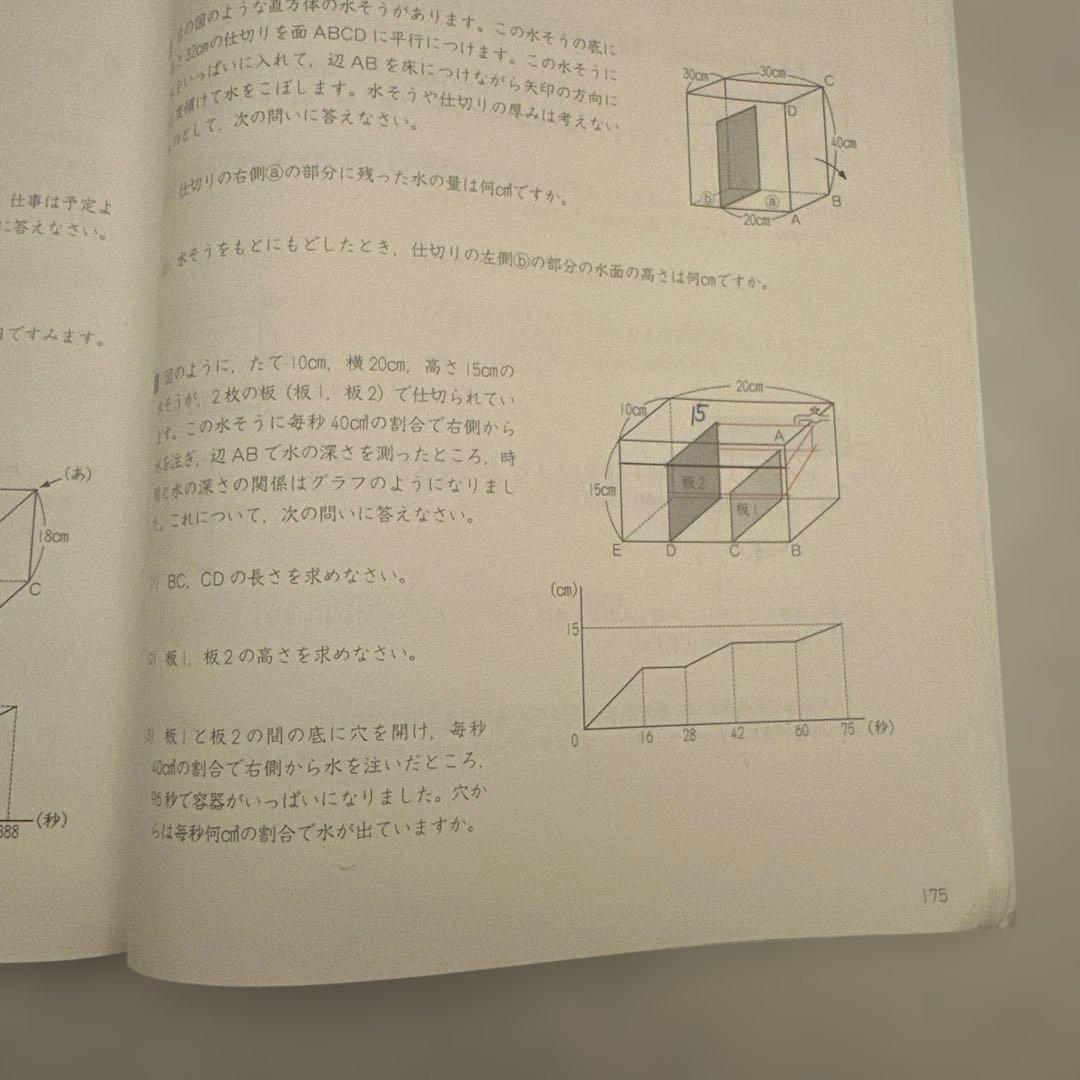 四谷大塚予習シリーズ 6年上、実力完成問題集、計算上下、漢字とことば下など旧版