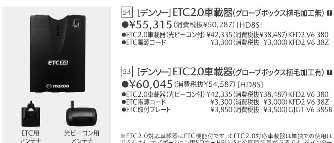 Mazda CX-5(2020)用ETC2.0 ディーラーオプション光ビーコン付