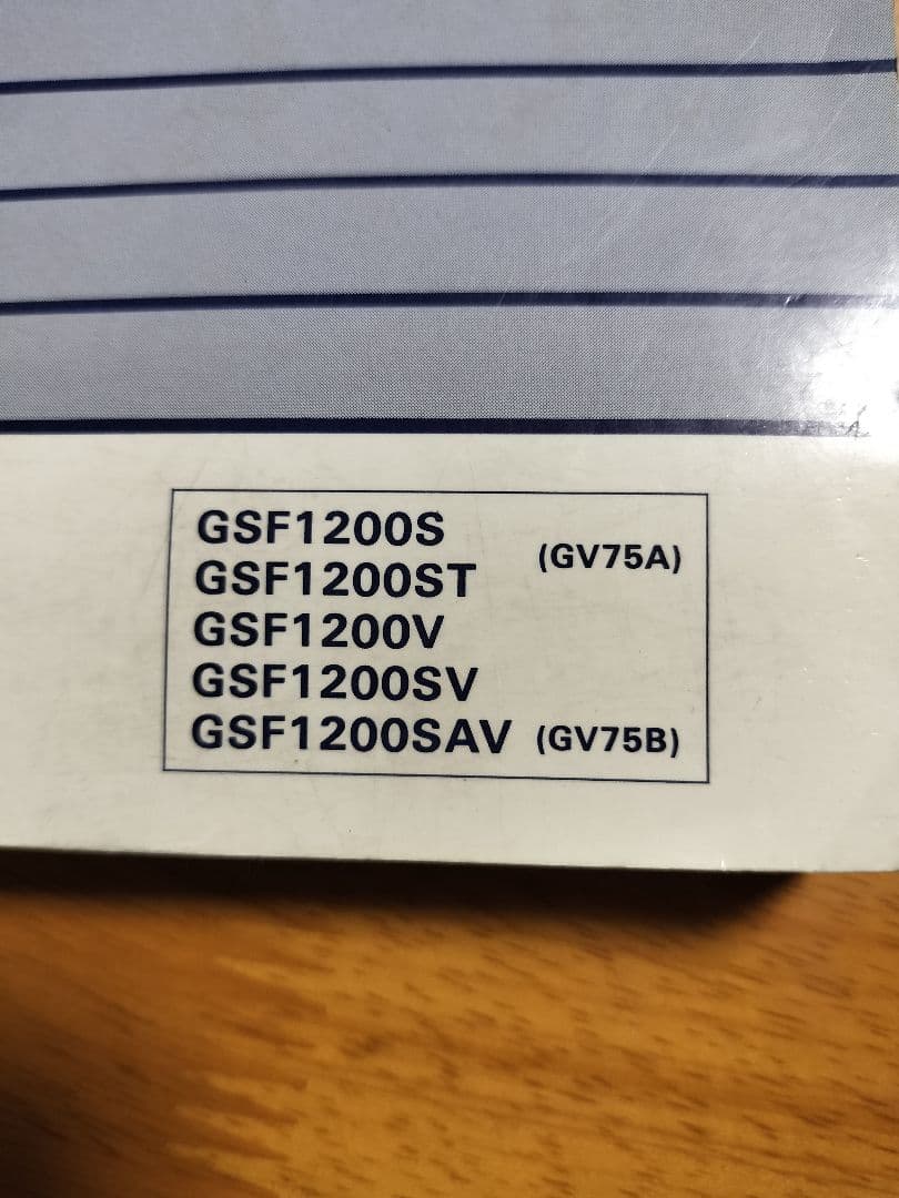 SUZUKI GSF1200 サービスマニュアル パーツリスト