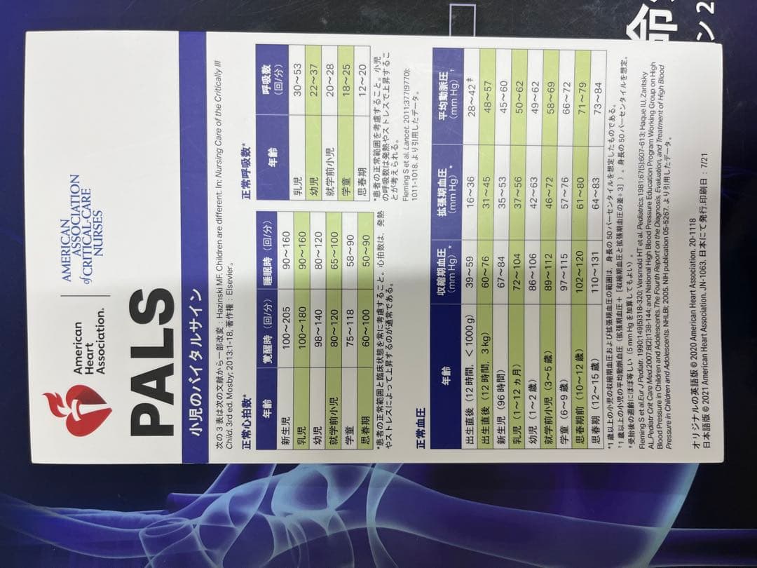 PALS プロバイダーマニュアル 2020