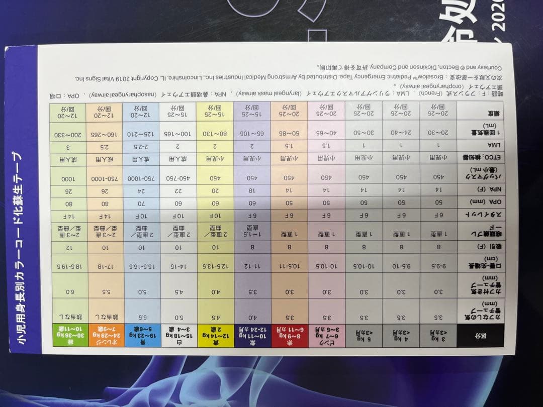 PALS プロバイダーマニュアル 2020