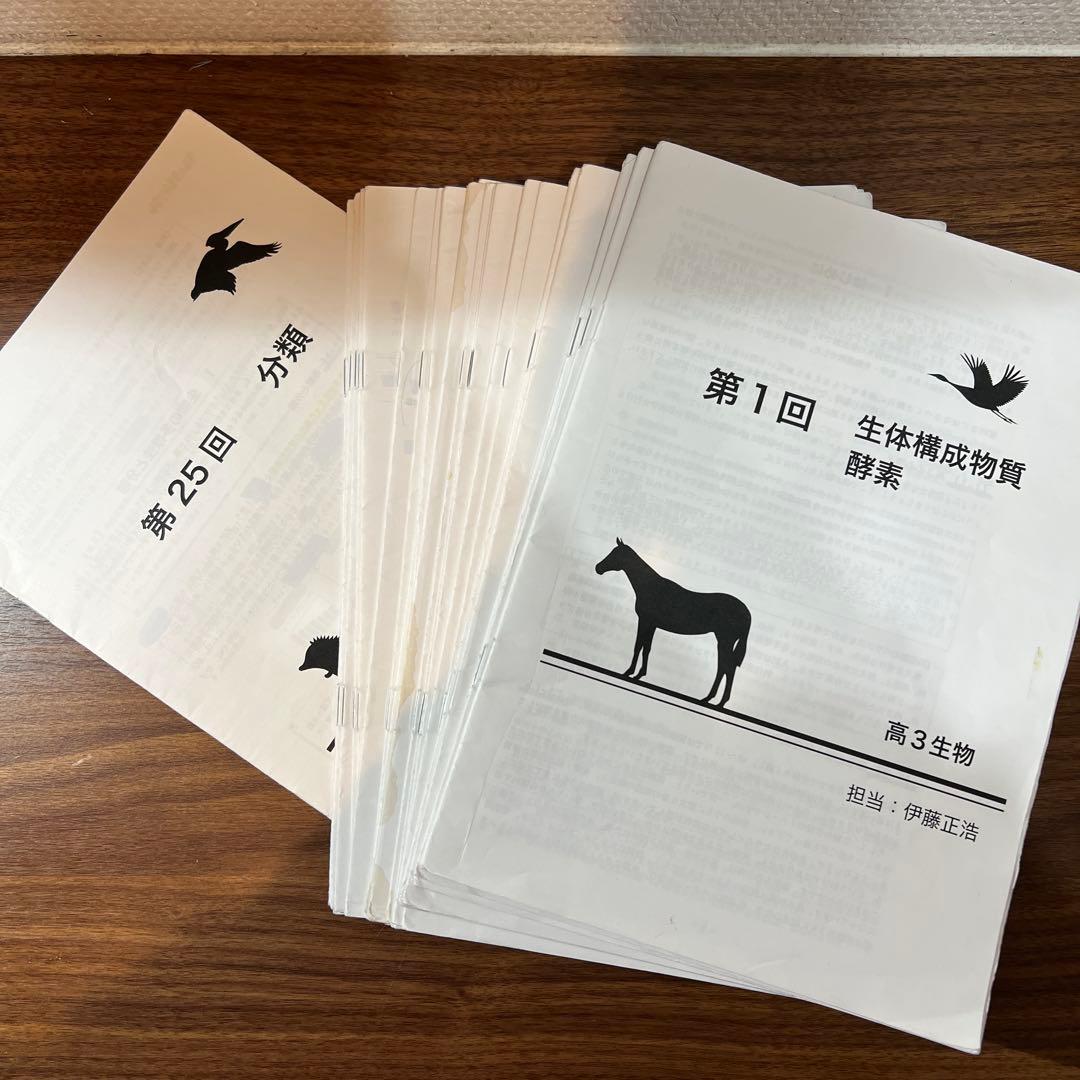 鉄緑会 高三生物 セット