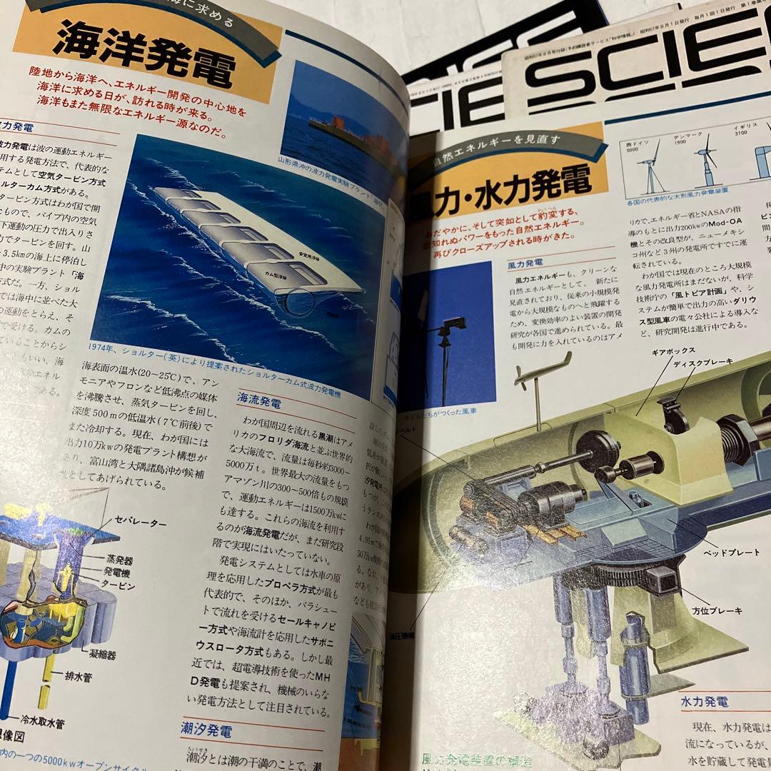 オムニ　SCIENCE PEDIA 特別付録　10冊セット