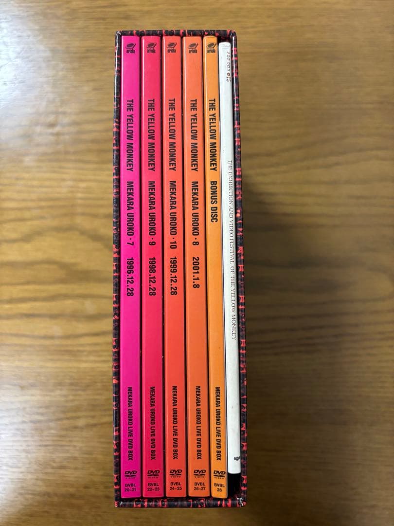 イエローモンキー　メカラウロコ　完全盤DVD BOX