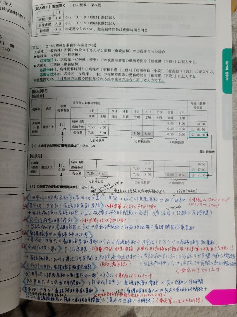 施設基準パーフェクトブック2024