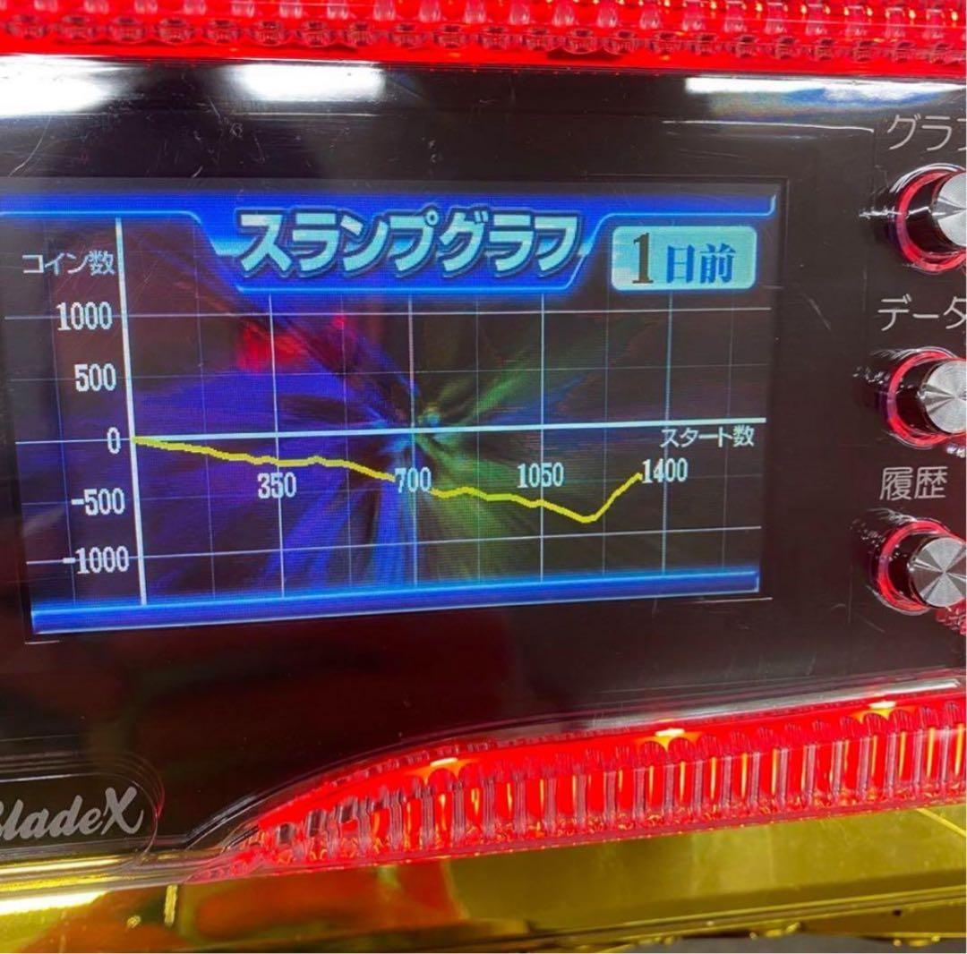 5号機 化物語 実機 家庭用フルセット！