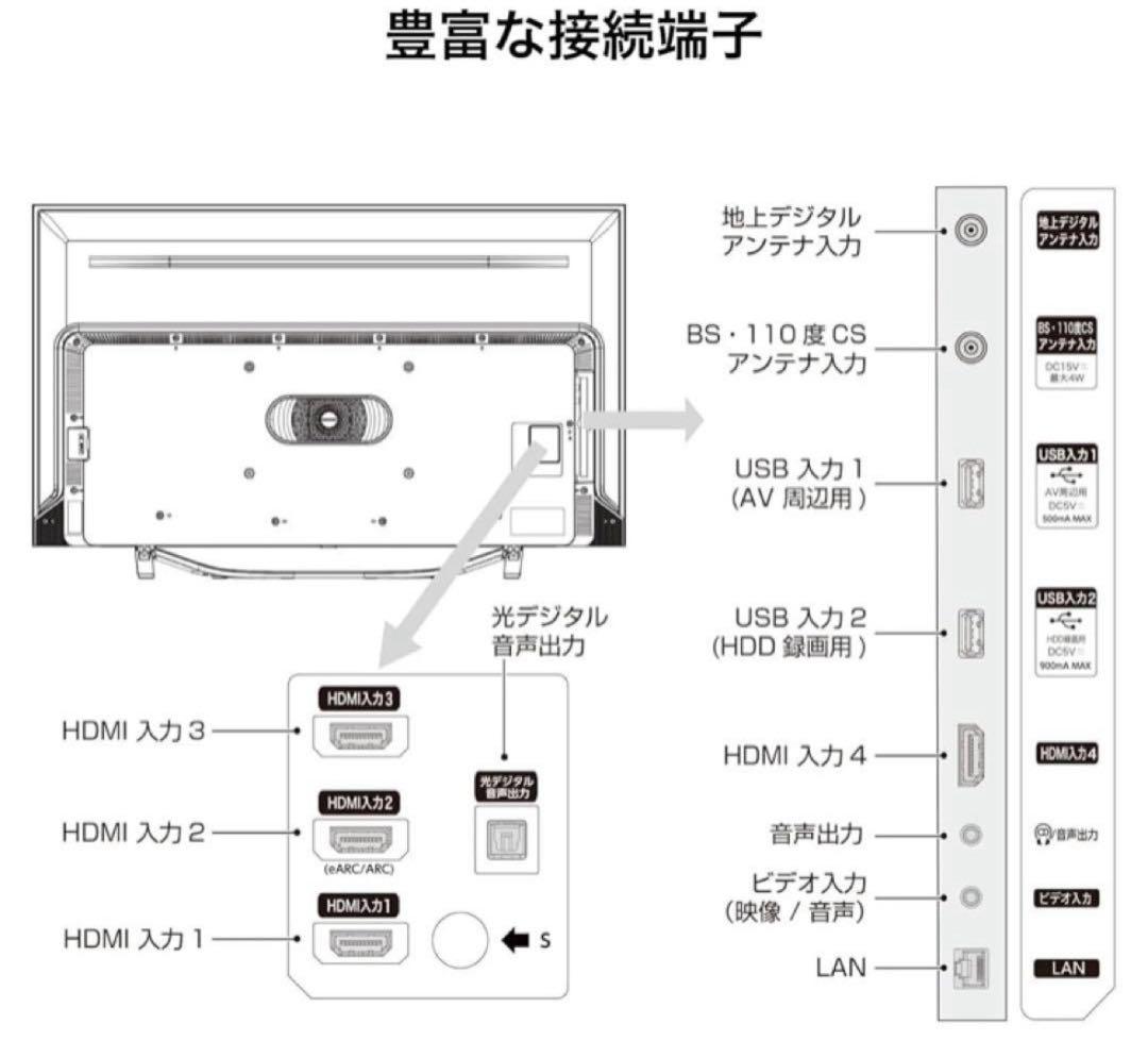 セール‼️23年製 Hisense 50U7H 50型TV 4K 倍速パネル