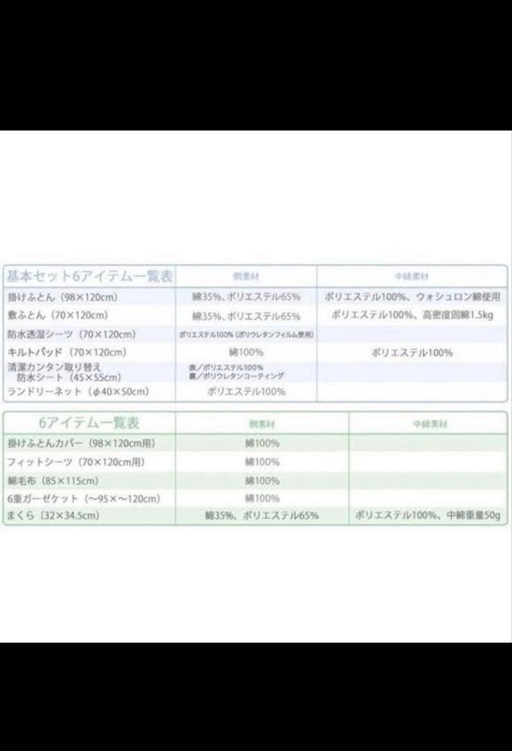 【新品未開封】ロイヤルブルー ベビー布団12点セット コンビ combi